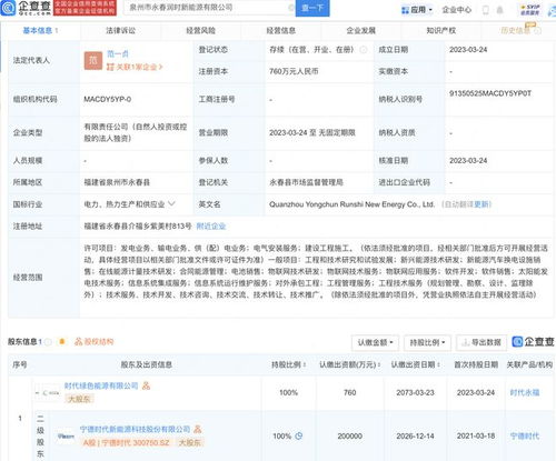 宁德时代布局泉州 新设公司加码物联网技术研发