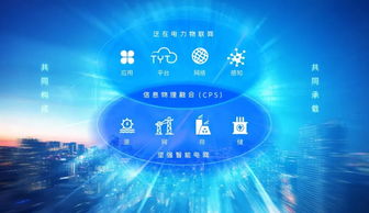 技术创新引领未来 智能配电物联网感知技术的研发与应用探索